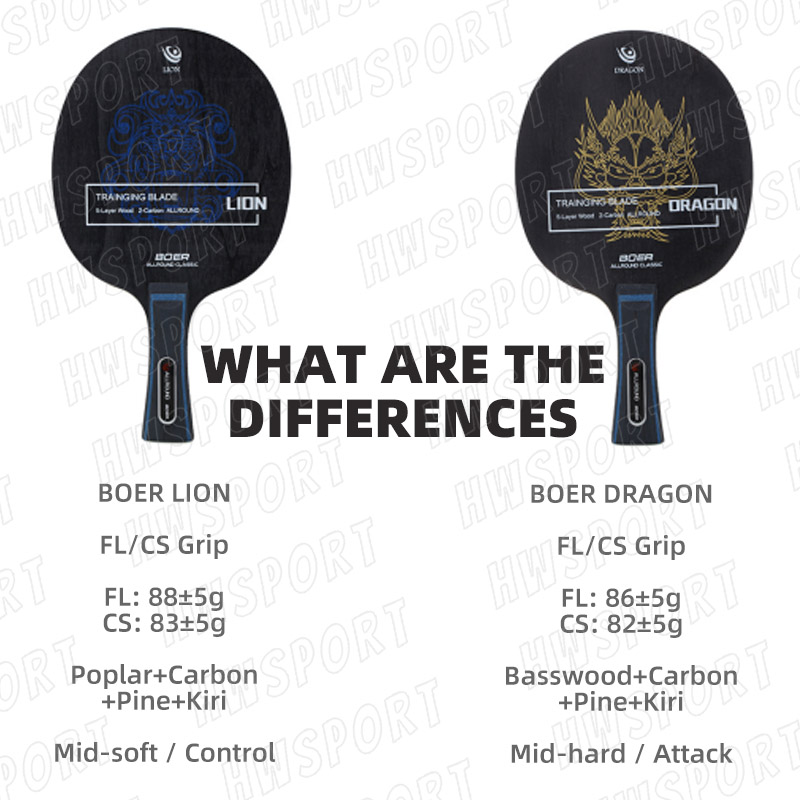 BOER LION DRAGON Ostrze do ten – Table Tennis Zhang Jike recenzja i cena
